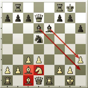 Carlsen-Bu, movimiento 15