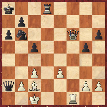 4 errores típicos del juego de ajedrez