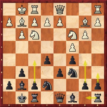 O Sistema Botvinnik na Inglesa  [XadrezValle] Jogo Rápido 410 