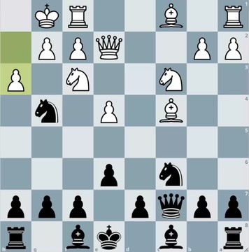 Gambitos, ataques, defensas, estrategias y otras peripecias del ajedrez