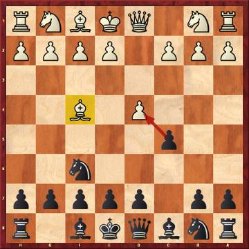 🥲 ¿Problemas con el Sistema Londres - Chess.com - Español