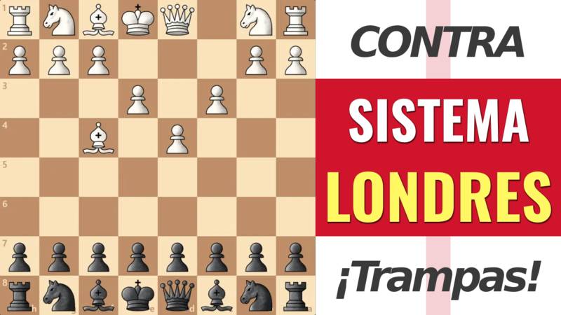 Peligros de jugar el Sistema Londres: El Sistema Londres con negras