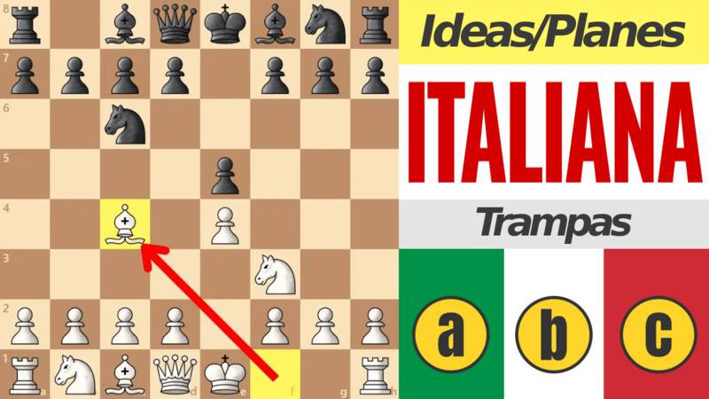 Videos de ajedrez - Clases de Ajedrez Online y Estrategias de Ajedrez