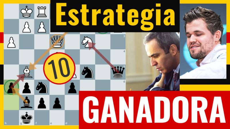 El cambio PARADÓJICO!  Chess Teacher en español