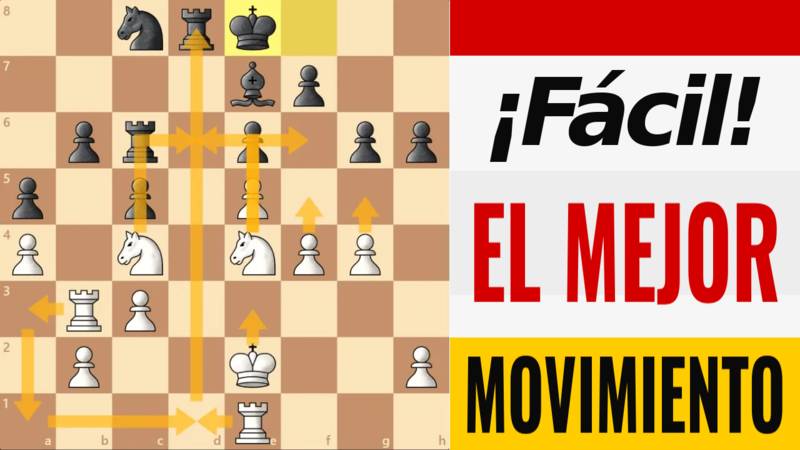 Sistema Londres  Chess Teacher en español