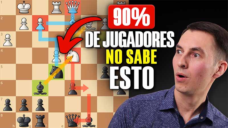 7 patrones tácticos que tienes que saber (2000 ELO)