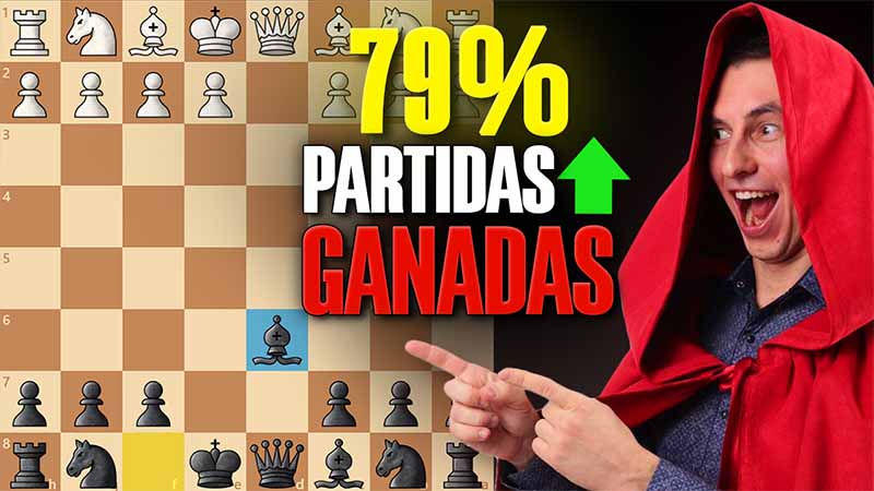 Agresivo gambito negro contra 1.d4 [Carlsen atrapado]